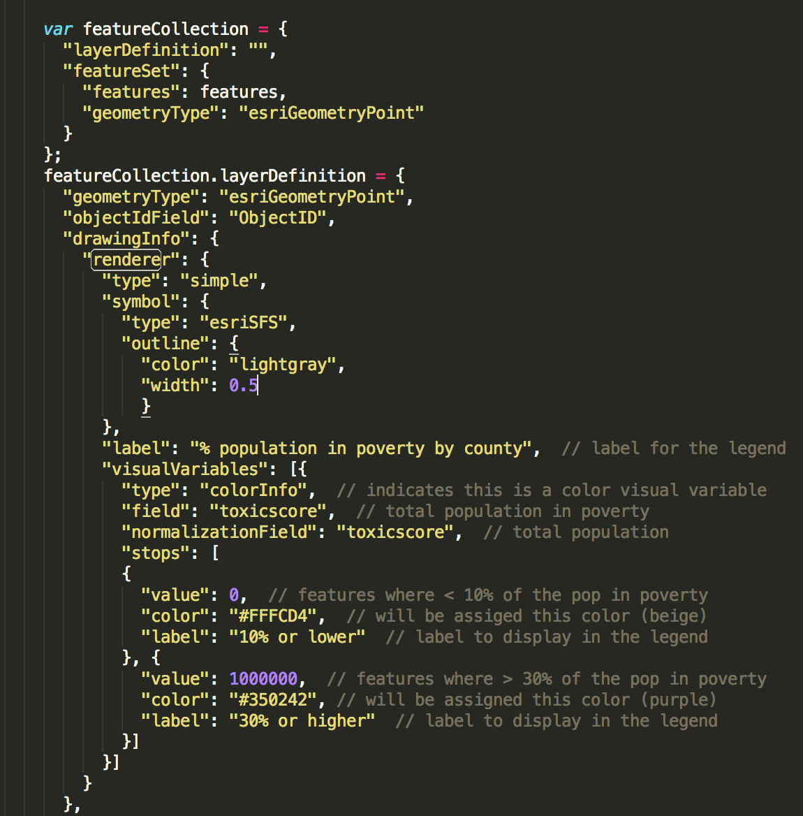 My feature collection layer definition for renderer